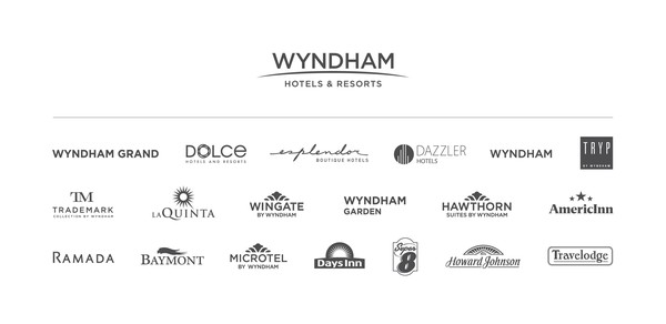 Wyndham hotel brands list 