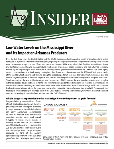 Ag Insider River Levels Image and link