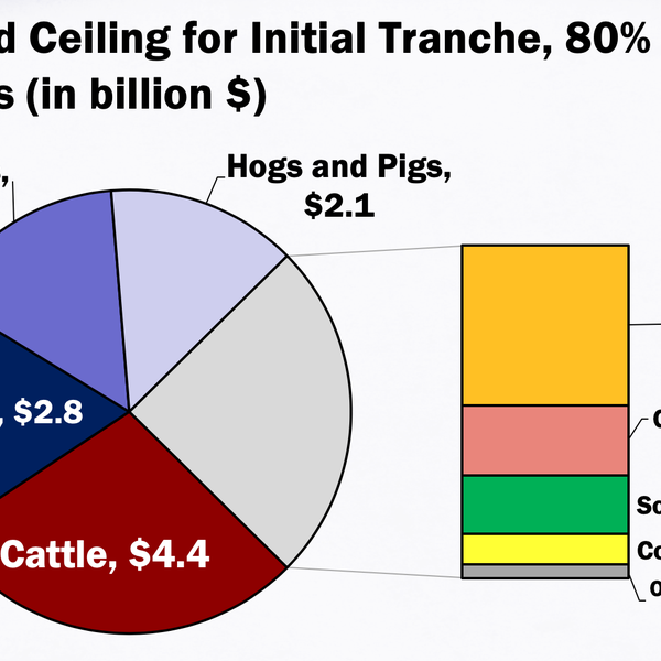 Market Briefs for June 11, 2020