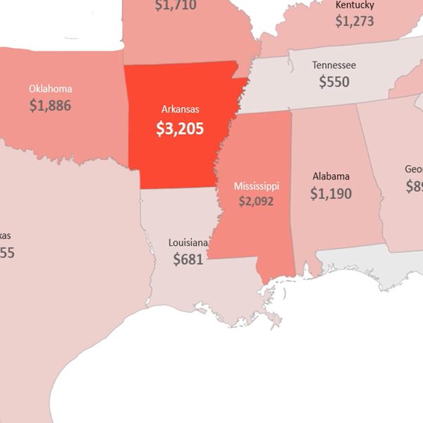 Ag Econ 101 | What Ag Really Means to Arkansas